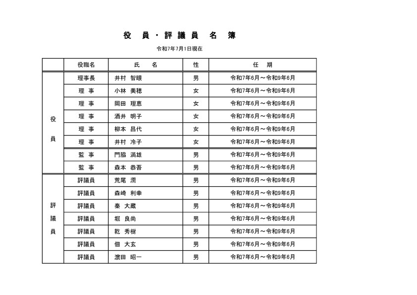 理事役員名簿